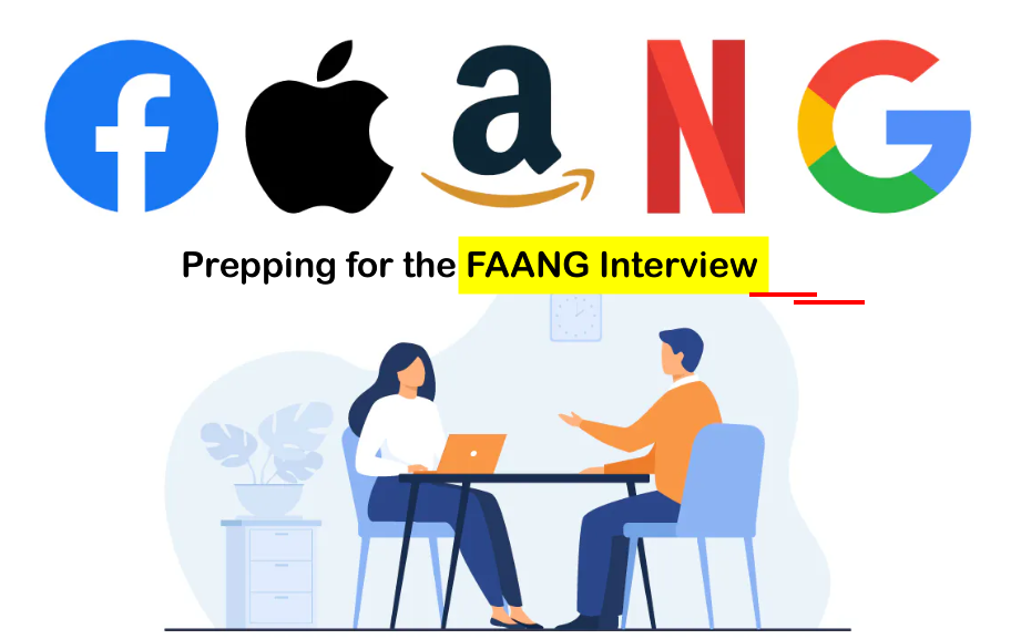 Mastering FAANG Interviews